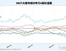  数据复盘：广东男篮次回合对阵尤文图斯，保罗效率值爆表