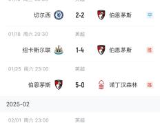 马内梅开二度，利物浦客场大胜切尔西